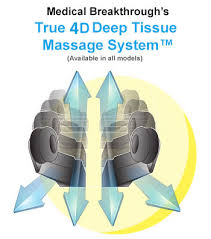 Official Medical Breakthrough 5 Massage Chairs