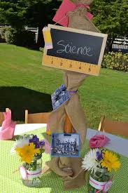 Retirement embarks the beginning of a new journey, an amazing adventure. School Days Retirement Party Ideas Photo 1 Of 28 Teacher Retirement Parties Retirement Party Centerpieces Teacher Retirement Party Ideas