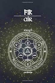 So the names of the signs. Dot Grid Notebook Air Signs Blank Air Element Personality Astrology Journal With Dotted Grid Interior For Zodiac Signs Gemini Libra Aquarius For Writing Spells Wiccan Notes And Rituals The