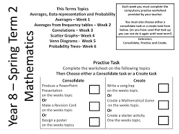 Check spelling or type a new query. Year 8 Spring Term 2 Mathematics Practise Task This Terms Topics Ppt Download