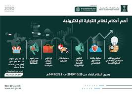 عروض سوق كوم الوهمية والغاء الطلبات البوابة الرقمية Adslgate