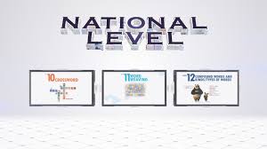 National Level Preparation A Virtual Walk Through Of The Book Youtube