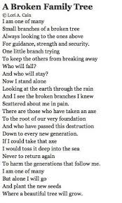 Familyquotes Family Quotes Dramas In 2020 Broken Family Quotes Family Issues Quotes Toxic Family Quotes