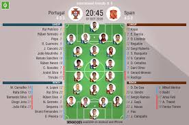 Raphael guerreiro, pepe, ruben dias, nelson semedo; Portugal V Spain As It Happened
