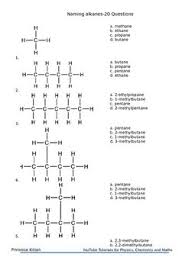 Naming Alkanes For Ap Chemistry Ap Chemistry Chemistry Worksheets Chemistry Lessons