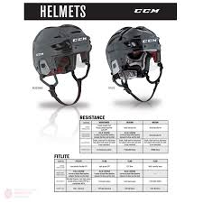 Ccm Fitlite 40 Hockey Helmet Cage Combo