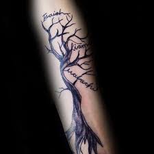 Pin On Sic Ink