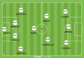 Twitter selección mexicana japón demostró ser un equipo más experimentado, y eso le valió irse al frente en el marcador por. Mexico Vs Japon Alineacion Confirmada Orbelin Titular Y 6 Cambios Mediotiempo