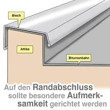 Durch die bauweise ergibt sich im dachgeschoss eine vollgeschossigkeit und alle flächen im flachdachhaus lassen sich optimal nutzen. Carportdach Richtig Abdichten