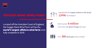 Their market capitalization is also shown. Dogger Bank Wind Farm A Game Changer In The Offshore Sector Societe Generale