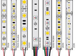 Led Flexible Strip Comparison