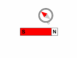 There are two ways to animate in photoshop. Ppt Electricity And Magnetism Powerpoint Presentation Free To View Id 904c3f Mwu3m