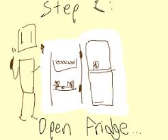 How to draw a refrigerator easy step by step for beginners. Step 1 Open A Fridge Drawception