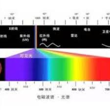 light frequency car led lights car led led lights