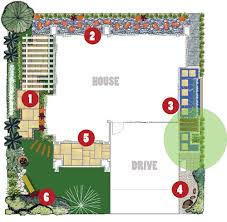 Gather ideas by looking at photos of rock gardens on the internet and by visiting local gardens. Family Garden Plan Thai Garden Design