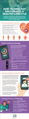In this new age, smart home gadgets add a ton of convenie. How Technology Encourages A Healthy Lifestyle