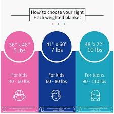 Best Weighted Blanket For Kids Guide For Anxiety Autism