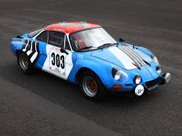 Image result for Racing Blue 1977 Renault