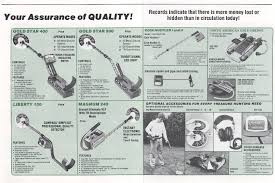 User manuals, compass metal detector operating guides and service manuals. Compass Electronics