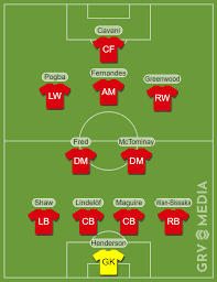 Catch all the upcoming competitions. Predicted Manchester United Line Up V Burnley United In Focus