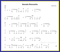 Garuda pancasila lagu nasional indonesia lirik ciptaan sudha. Teks Lagu Garuda Pancasila Dan Not Angka Google Search Lagu Buku Wallpaper Ponsel