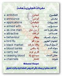 pin by akarma amin on idioms english language learning grammar learn english in 2021 english language learning grammar learn english words english language learning
