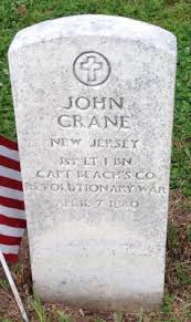 Kevin knight, 63miquelle knight, 40henderson howard, ~52. Surname Crane Our Family Tree