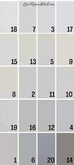Is gray paint going out of style 2019 homme noir sur. The Top 20 Gray Paint Colors Love Remodeled