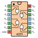 CD4011 - An IC with four NAND Gates