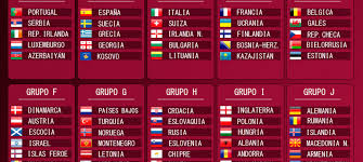 Caf adia jogos para a qualificação do mundial do catar. Mundial 2022 Qatar Convidado A Integrar Grupo De Qualificacao De Portugal Lusoamericano