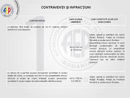 Cartea sau buletinul de identitate (original) impreuna cu fisa anexa si o copie legalizata la notar. Programul De Instruire Ppt Download