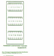 Fuses & fuse boxes └ motorcycle electrical & ignition parts └ motorcycle parts └ vehicle parts & accessories all categories food & drinks antiques art baby books, magazines business cameras cars, bikes motorcycle universal fuse box replacement 4 fuse circuit fusebox oem glass style. Diagram Nissan 300zx Fuse Box Diagram Full Version Hd Quality Box Diagram Bswiring Prolocomontefano It