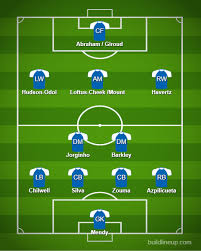 Moussa sissoko is a doubt. How Will Chelsea Lineup Against Tottenham Tomorrow In The Carabao Cup