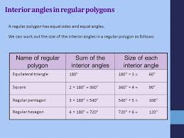 The internal angles of a triangle always add up to 180°. The Interior Angles Of Polygons Sum Of The Interior Angles In A Polygon We Ve Seen That A Quadrilateral Can Be Divided Into Two Triangles And A Pentagon Ppt Download