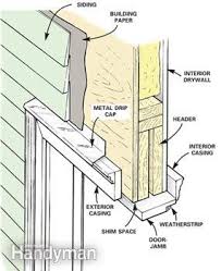 The door sill, or threshold, is the bottom portion of your exterior door frame. How To Replace An Exterior Door Diy Family Handyman