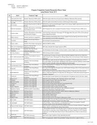 Senapan angin siap kirim ke kabupaten nganjuk jawa timur. Http Simlitabmas Ristekdikti Go Id Fileupload Pengumuman Lampiran Iii 0433 E5 3 Kpm 2013 Pdf