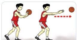 Garis tengah lapangan 2,50 m. Variasi Keterampilan Teknik Melempar Dan Menangkap Dalam Permainan Bola Basket