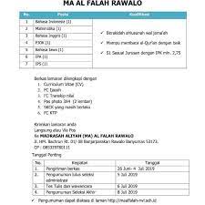 Tes wawancara masuk sma jurusan ipa. Tes Wawancara Masuk Sma Jurusan Ipa Cara Golden