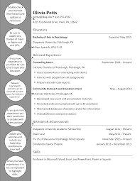 Upperclass Psychology Resume Psychology Psychology Degree Psychology Research