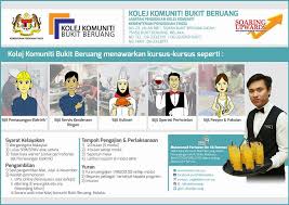 Sijil servis motosikal (berkuasa tinggi). View Senarai Kursus Di Kolej Komuniti Bukit Beruang Images Senaraivlogs