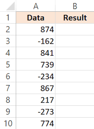 I had been culturing negative for over a year and doctor decided to take me off the drugs the other day. Change Negative Number To Positive In Excel Remove Negative Sign