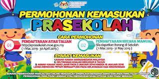 Sukacita dimaklumkan bahawa pendaftaran online kemasukan murid prasekolah bagi sesi tahun 2021 akan dibuka. Permohonan Kemasukan Prasekolah Kpm Sesi Persekolahan 2020 Sekolah Kebangsaan Desa Pandan