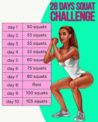 Closer Walk Fitness Challenge A Journey Of Faith And Fitness Latihan Bokong Latihan Kebugaran Motivasi Latihan