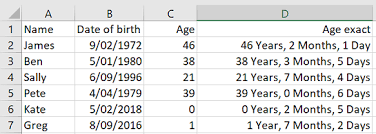Age is exact every time. Excel 2016 How To Calculate Age From Date Of Birth