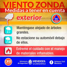 Un croquis y un plano pueden ser complementarios, pues en el plano se facilita información general y en el croquis es posible señalar cualquier tipo de detalle. Viento Zonda En Mendoza Recomendaciones Para No Sufrir Accidentes