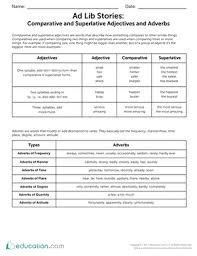 Worksheet works comparative and superlative adjectives 2. Ad Lib Stories Comparative And Superlative Adjectives Adverbs Worksheet Education Com