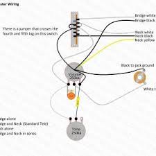 Electric guitar input jack diagram wiring diagram. Wiring Diagram Fender Strat 5 Way Switch New Fender Strat Wiring Diagram Best Of Fender Stratocaster Input Jack Morningculture Co Fender Stratocaster Stratocaster Guitar Fender Strat