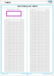 Tubing Wall Thickness Online Charts Collection