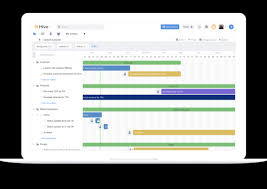 A Brief History Of Project Management Hive