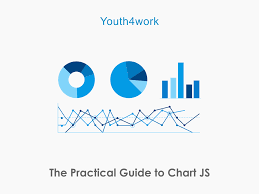Chart Js Beginner To Advanced